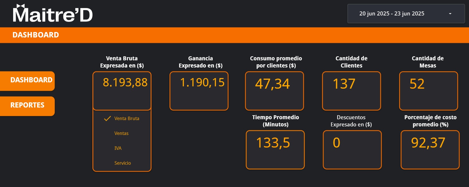 [Imagen de panel de control de Maitre'D]